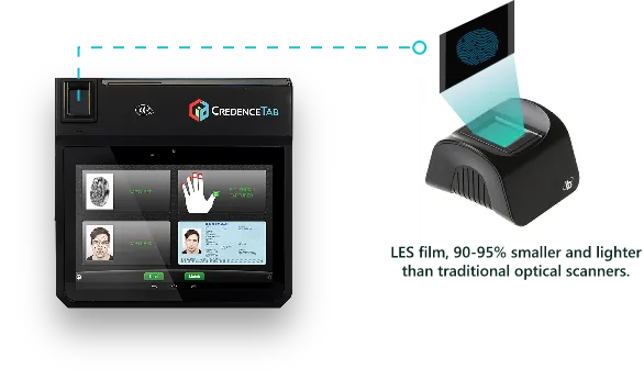 CredenceTAB fingerprint sensor illustration