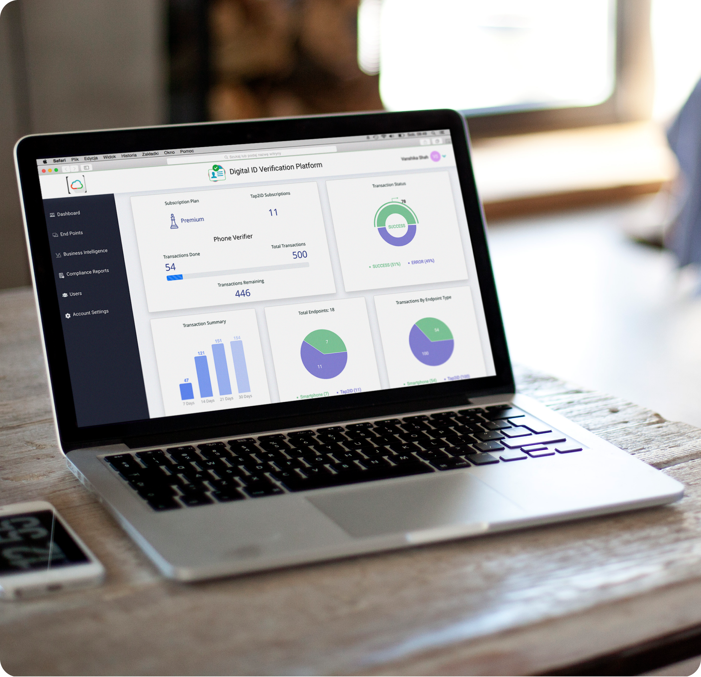 Real-Time Insights at Your Fingertips